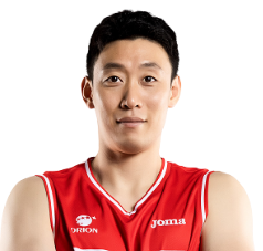 https://img.gztianmei.cn/img/basketball/player/7c08533766cc0d26bc0e65443807d4df.png