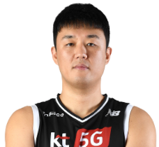 https://img.gztianmei.cn/img/basketball/player/a8433e885826fd44b3826433d0a59861.png