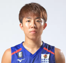 https://img.gztianmei.cn/img/basketball/player/bc073d2c1e530808507f7389a3bacd2d.png