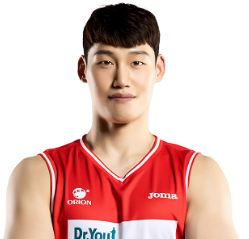 https://img.gztianmei.cn/img/basketball/player/ccb14d1edd04b9caac97bce2fe112c95.png