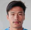 https://img.gztianmei.cn/img/football/player/2877ac9604bc9e1112ed2613dff467a2.jpg