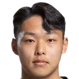 https://img.gztianmei.cn/img/football/player/431bcd67005b53802ce6e474b54970f6.png