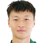 https://img.gztianmei.cn/img/football/player/a159ae7d49a3410ad06feb60444b08ac.png