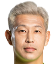 https://img.gztianmei.cn/img/football/player/a64ca1a178cf85d91beb038f9153a494.png