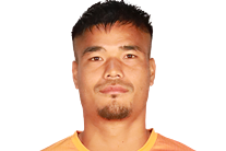 https://img.gztianmei.cn/img/football/player/b815621ea6ec32247c1d3488526b44ee.png