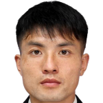 https://img.gztianmei.cn/img/football/player/e147d13a27fa0b7917632e364ed23d44.png