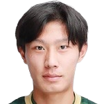 https://img.gztianmei.cn/img/football/player/f09157a6b972f27fc377886fd10f4a11.png